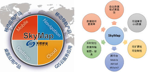天恒昕業(yè)發(fā)布移動端SkyMap軟件平臺，推動產(chǎn)業(yè)數(shù)字化轉型