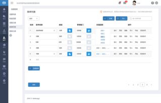 服務(wù)魔方 構(gòu)建高效、直觀的后臺(tái)軟件界面設(shè)計(jì)